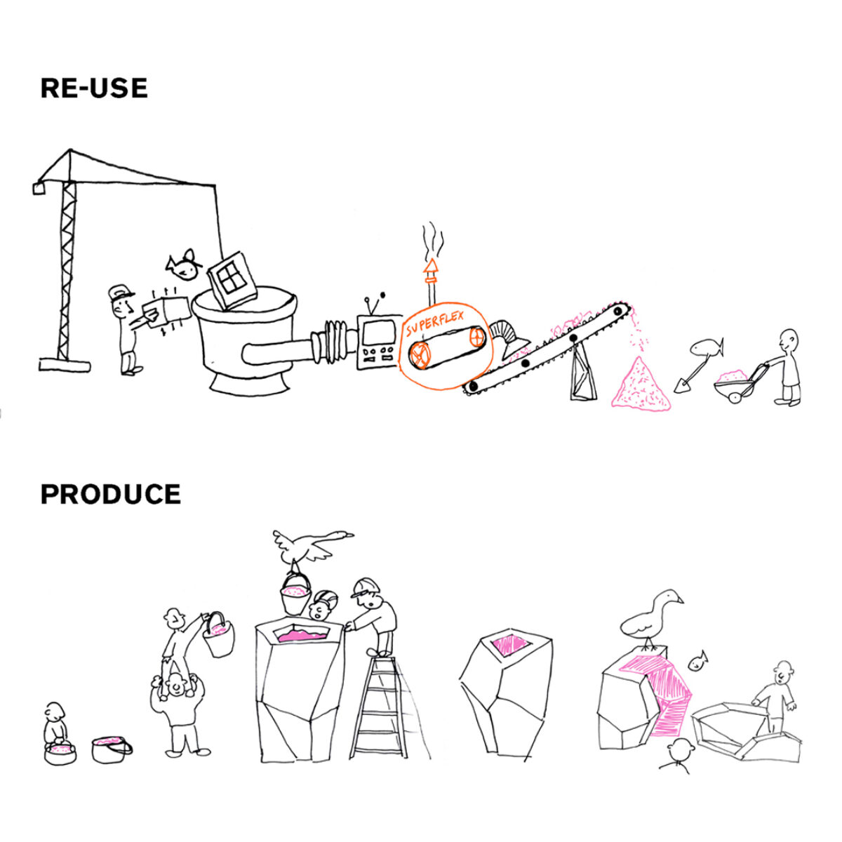 Slideshow Instagram 4